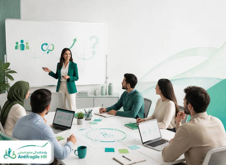 تحلیل ریاضی شکنندگی شبکهها و ترجمه آن به طراحی سیستمهای پادشکننده در مدیریت منابع انسانی