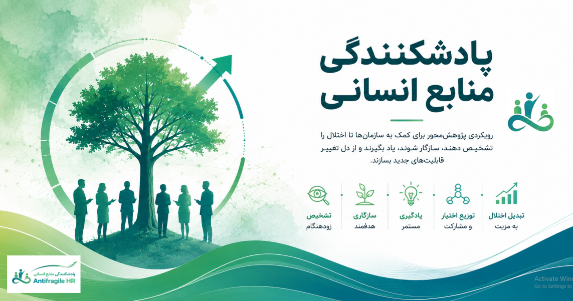 پادشکنندگی منابع انسانی